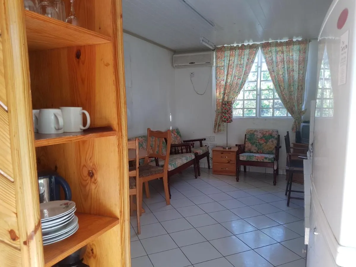 Coco Mango Suites Portsmouth 0*,