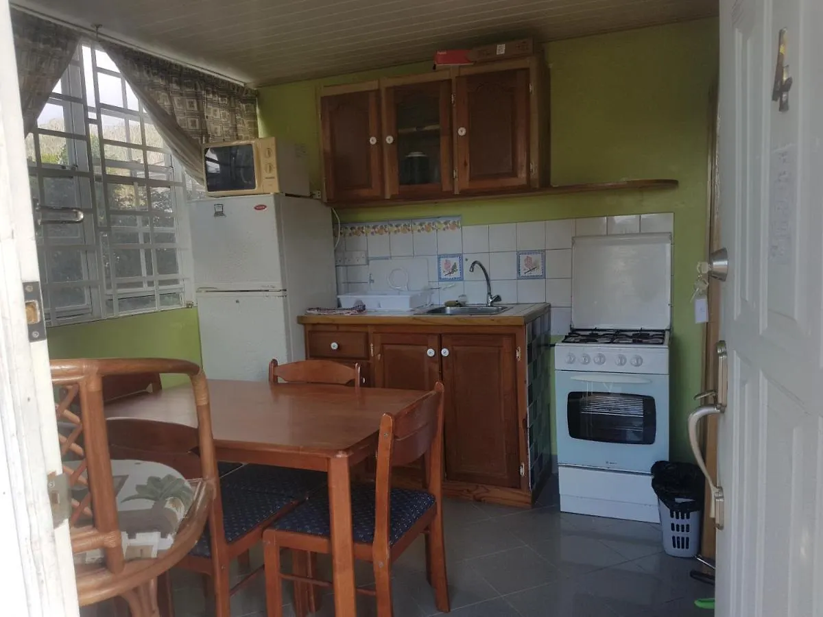 Coco Mango Suites Portsmouth 0*,